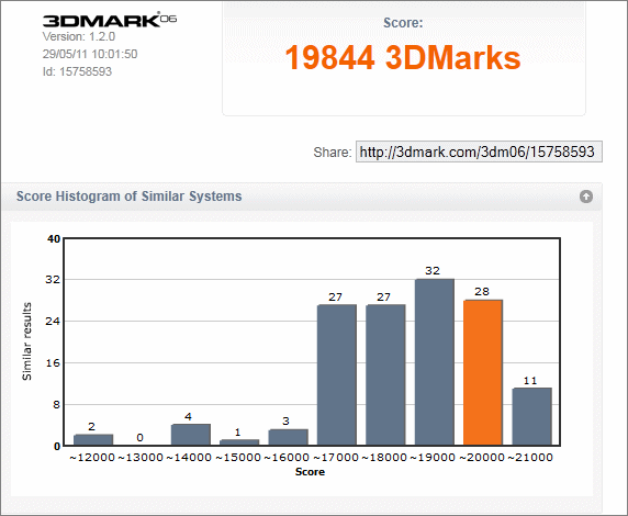 3DMark06 Score 001.gif