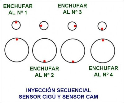 Inyección Secuencial - Sensores cigü y cam 001.jpg