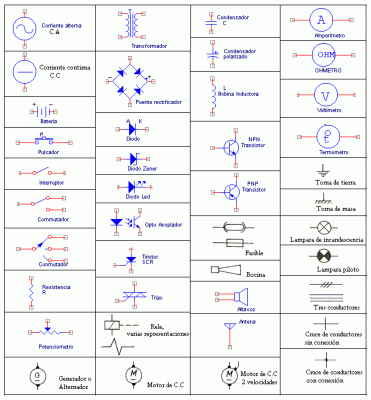 Simbología Electrónica 001.gif