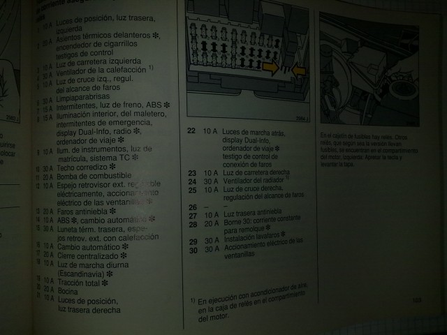 Manual de Mayo de 1995