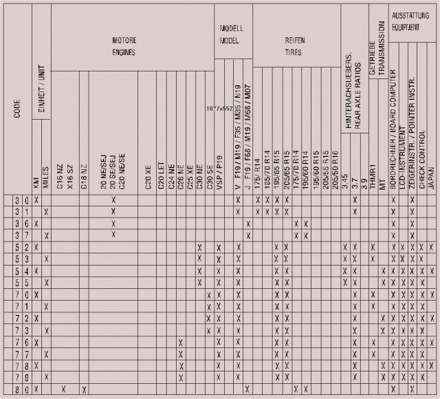 3080tyres6dx.gif