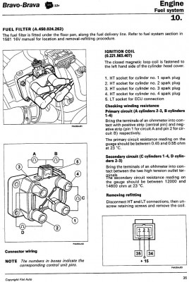 Coil Pack Bosch 0 221 503 407 · FIAT Bravo 001.jpg