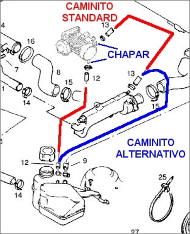 Acelerador, Manguito Agua, rerouting 001.jpg