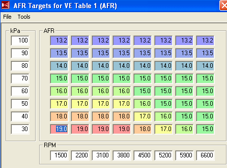 AFR Targets Misil 001.gif