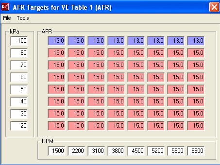 V AFR Targets Table Misil 001.gif