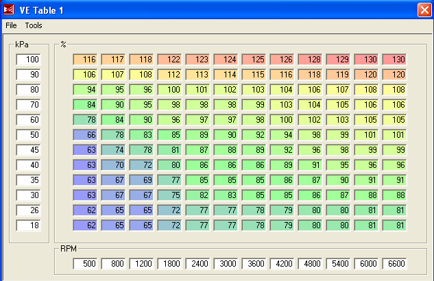 VE Table Misil 001 001.gif