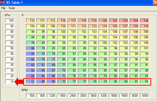 VE Table Misil 002.gif