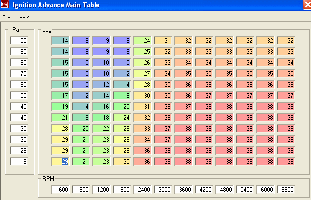 V Spark Table Misil 001.gif