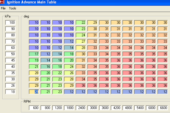 V Spark Table Misil 002.gif