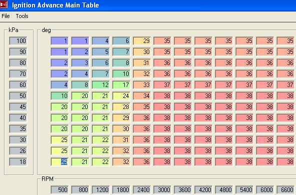 V Spark Table Misil 003 Avería Ring Lands.gif