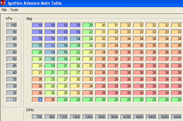 V Spark Table Misil 004 Avería Ring Lands.gif